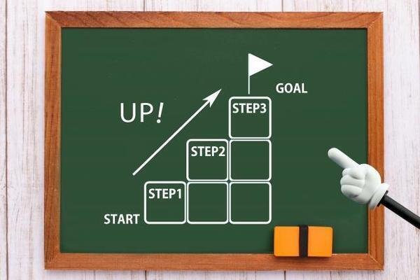 気になるサッカーと勉強の両立。意味のある勉強の３つの仕方