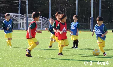 JFAが推奨する少人数、小スペースでの「スモールサイドゲーム」が一人あたりのプレー機会を増やし適切な育成につながる理由