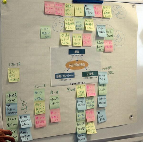 スポーツ現場のハラスメントに保護者として何ができるのか、「NO！スポハラ」活動ワークショップレポート