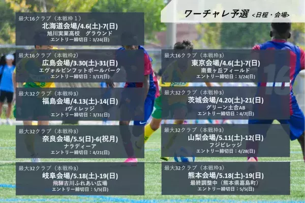 U-12ジュニアサッカーワールドチャレンジ「ワーチャレ予選2024」参加チーム募集開始！！