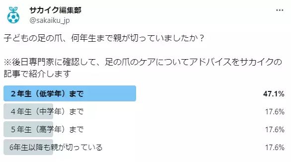 サッカーで高パフォーマンスのために事な「足の爪」、適切な長さに整えるタイミングと巻き爪防止の形とは