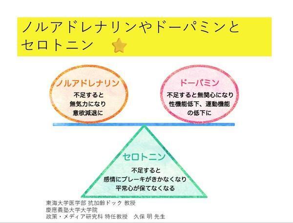 前向きな気持ちが回復を早める！　Jクラブドクターが教える長期離脱からの復帰策【医師監修】