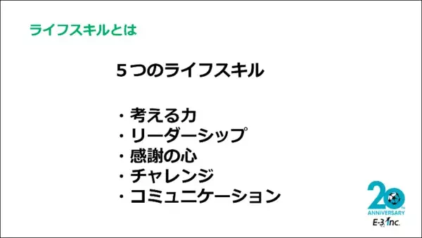 思考力やコミュニケーション、「非認知能力」がサッカーで必要な理由　サカイクコーチが伝えるサッカーで非認知能力を伸ばすコツ