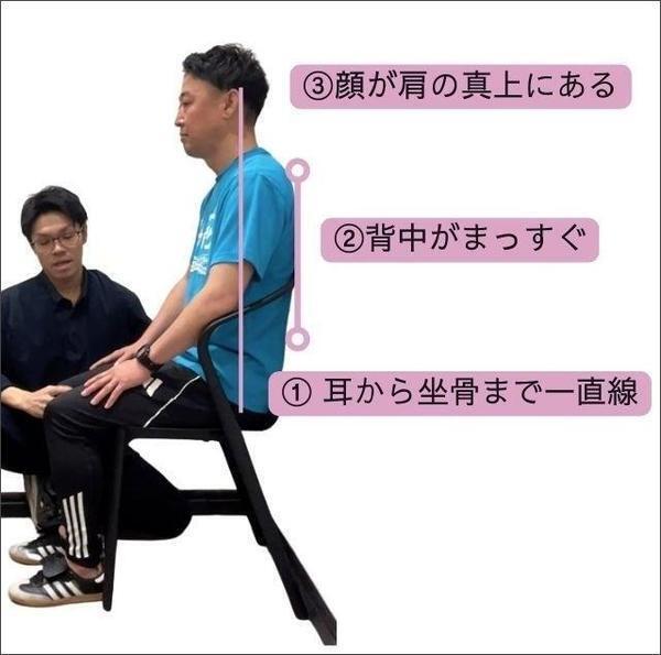 【実践編】タオル1本ですぐにできる！　勉強やサッカーのパフォーマンスが上がる「正しい姿勢」を身に着ける方法