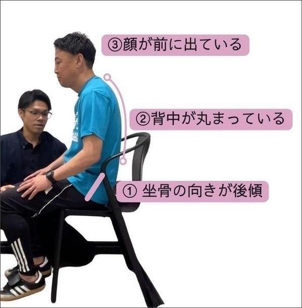 【実践編】タオル1本ですぐにできる！　勉強やサッカーのパフォーマンスが上がる「正しい姿勢」を身に着ける方法