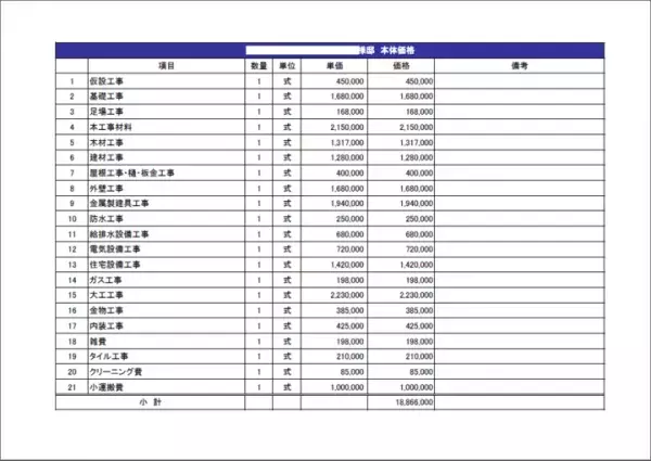 概算見積書