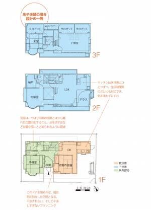 ２世帯住宅息子夫婦の場合設計一例