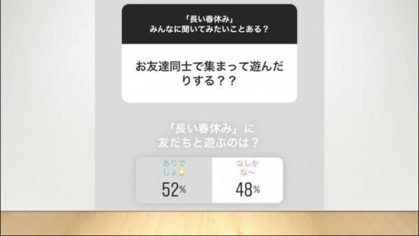 お友達どうしで集まって遊んだりする？アンケート結果は「ありでしょ」は52％（468名）、「なしかな～」は48％（433名）