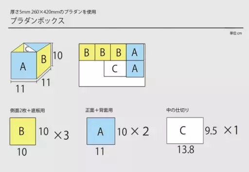 プラダンボックスのつくり方