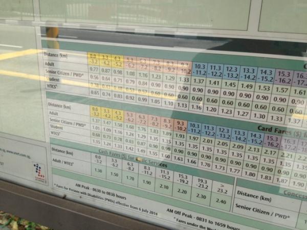 バスを制す者はシンガポールを制す！？ぜひ利用したいローカルバス & 便利アプリ