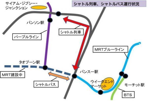 ついに開業！！バンコクの新路線「パープルライン」後編