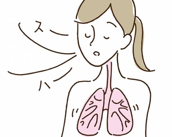 「マスクしていても苦しくない」は呼吸が浅い？肺呼吸で更年期症状を改善【医師監修】