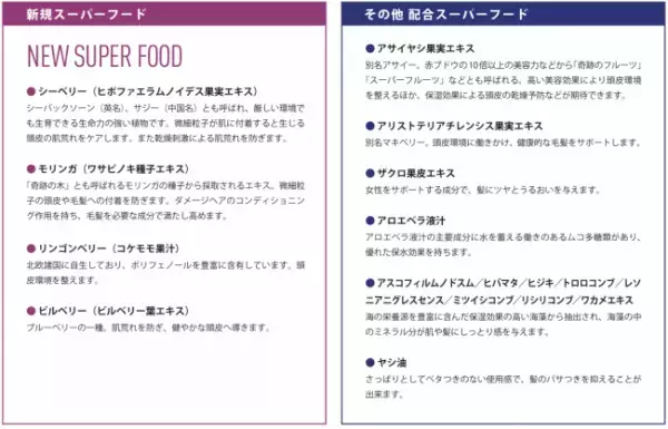 10種のスーパーフードで環境トラブルから髪を守る！新ヘアケアシリーズ誕生