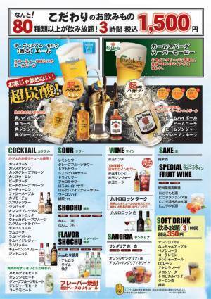 「都会の農園バーベキュー広場」がリニューアル