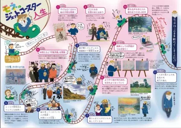 【横浜】「モネ　それからの100年」展が絶賛開催中