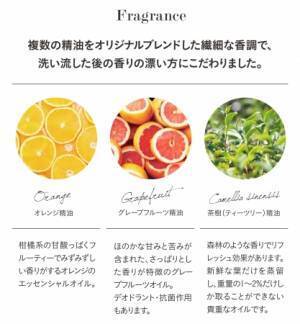 もう手荒れに悩まない！植物由来のオーガニックの食器用洗剤発売
