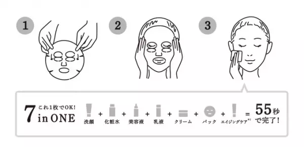 「BOTANICAL ESTHE」が夜用シートマスクを新発売