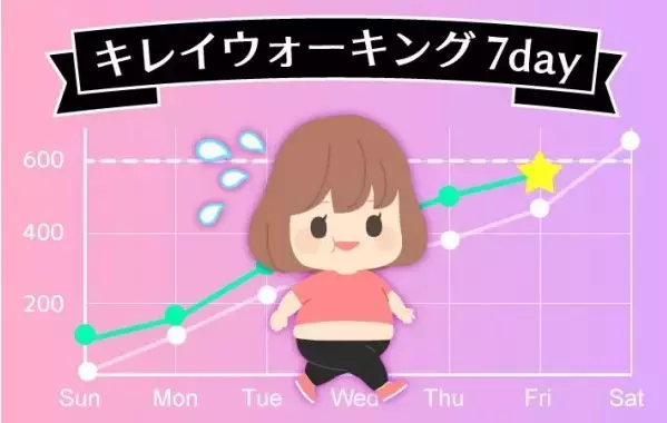 「MotecoBeauty」がプレゼントキャンペーン実施中