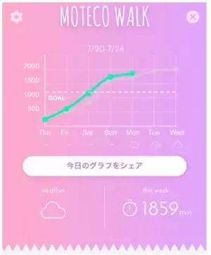 「MotecoBeauty」がプレゼントキャンペーン実施中