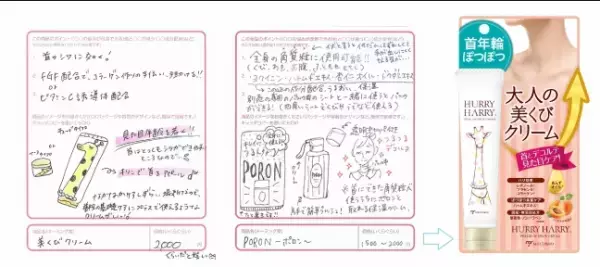 あなたの考えたコスメがお店に並ぶかもしれない件について