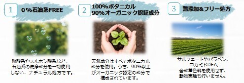 100%ボタニカル！モコモコ泡のボディソープで乾燥知らずのもっちり肌に
