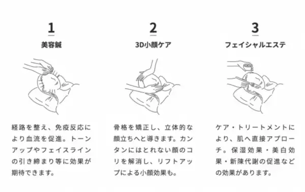 「令和的カップル」のためのクーポンサイト
