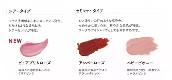 100パーセント天然素材使用の「リップスティック」