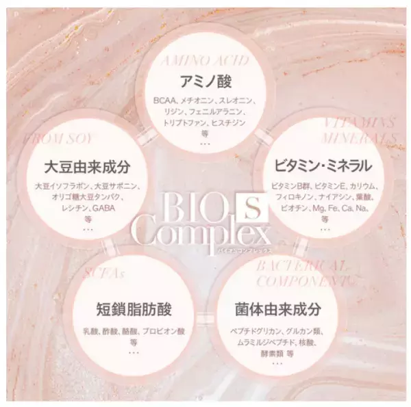 新発想の「マッサージ専用コスメ」が販売開始