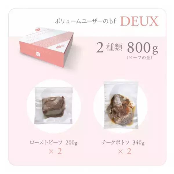 「インナーメイク」に着眼した美容食が誕生