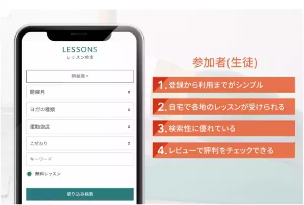 日本最大級のヨガ情報メディアが「検索サービス」を始動！