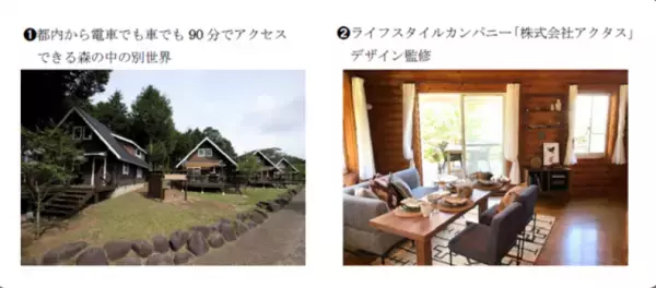 【茨城県】「森の中の別世界」をイメージしたリゾート施設がオープン