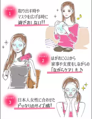 「ビタミン」がコンセプトのフェイスマスクが登場