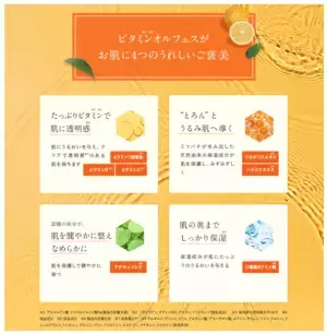 「ビタミン」がコンセプトのフェイスマスクが登場