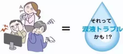新しい生活様式に必要なアイケアとは？「気づいて！涙液トラブル啓発委員会」プレスカンファレンス開催