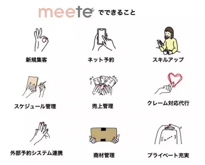 美容系サロン一括管理アプリ「meete（ミィーテ）」リリース。サロンの予約も運営も楽になる！