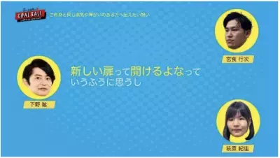 下野紘さん＆内田真礼さんがトークセッション！「日本郵政 ゴールボール応援プロジェクト」総括企画が公開中