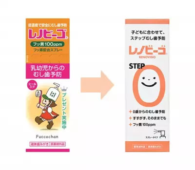 うがい不要！フッ素入りスプレータイプ歯みがき「レノビーゴ」ブランドリニューアル