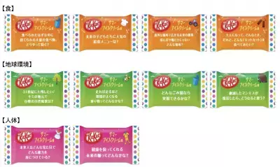 【夏休みの宿題に】「キットカット」の“未来クエスチョン”で自由研究のテーマ探し