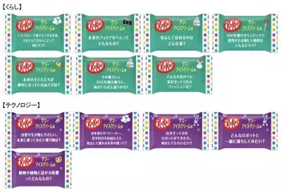 【夏休みの宿題に】「キットカット」の“未来クエスチョン”で自由研究のテーマ探し