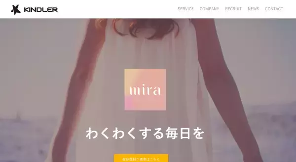 「美容に関するアンケート調査」の結果が公開される