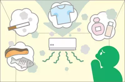 使い始めのエアコンの嫌なニオイ、対処法とやってはいけないNG行動