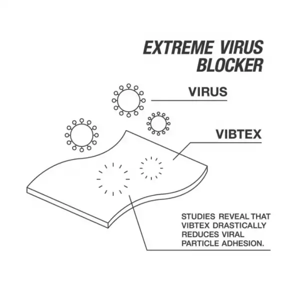 「抗ウイルス素材」使用のファッションアイテムが登場