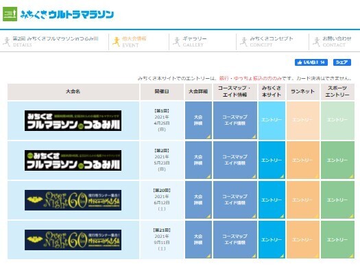 夜通し走る「OverNight60kmみちくさウルトラマラソン」