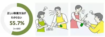 コロナ禍の除菌ストレスを解消！家族で踊れる「ジョッキン体操」公開中