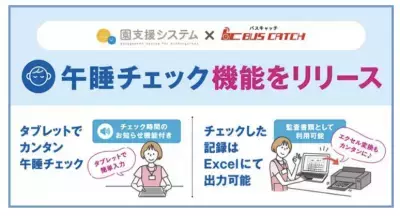 乳幼児突然死症候群の防止をサポート！「午睡チェック機能」をリリース