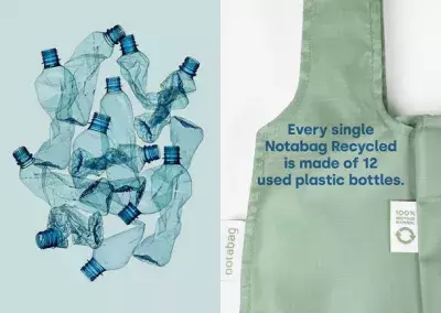 ドイツ発のファッションバッグブランド「Notabag」が、 100％リサイクル素材から出来た環境にやさしい新商品 『Notabag Recycled』を2022年8月1日に販売開始！