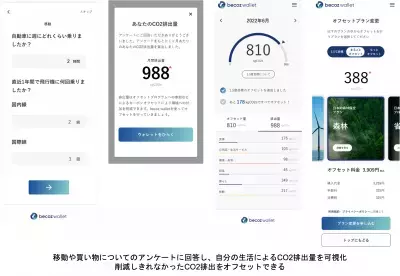 環境価値を見える化！CO2排出量を可視化する個人向けサービス「becoz wallet」がスタート