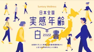 あなたの「実感年齢」は何歳？実感年齢白書2022が公開
