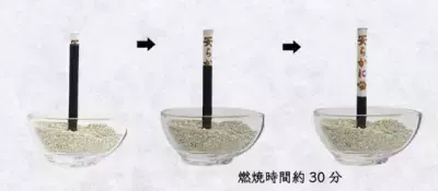 文字の浮き出るお線香『贈り香』新発売。大切な人やペットを亡くした方への贈り物にも