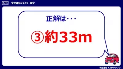 安全運転度測定アプリ「AIG Drive」で豪華賞品が当たるコンテスト開催中！